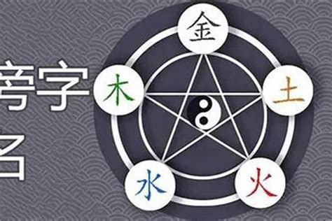 名字屬金|五行带金的字大全 起名知识五行属金的字及解释